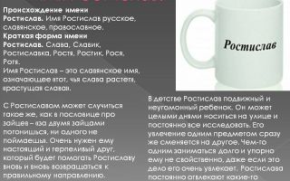 Что означает имя ростислав – характеристика имени ростислав, толкование имени ростислав