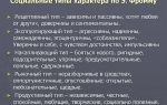 Социальные типы характеров  в  типологии э. фромма