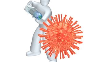 Паттерн прививка от мыслей-вирусов или ограничивающих убеждений